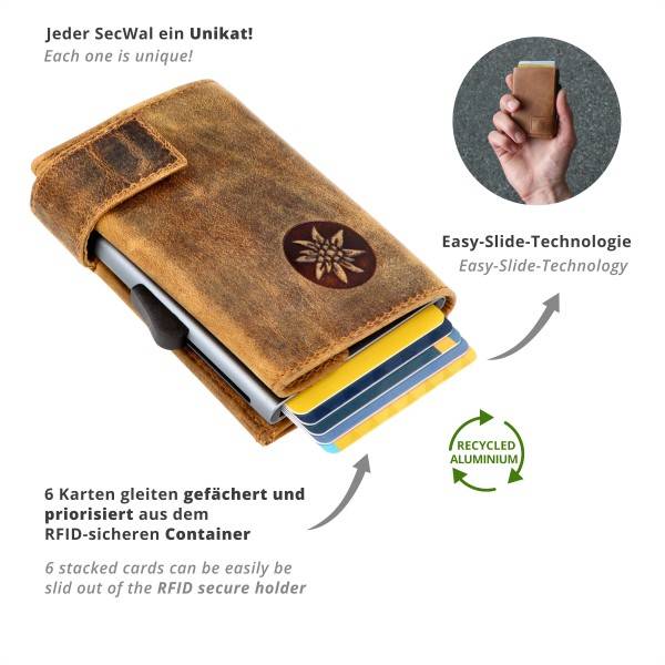 SecWal Kartenetui mit Münzfach Wiener Schachtel Geldbörse geprägt aus Leder Lagerräumung
