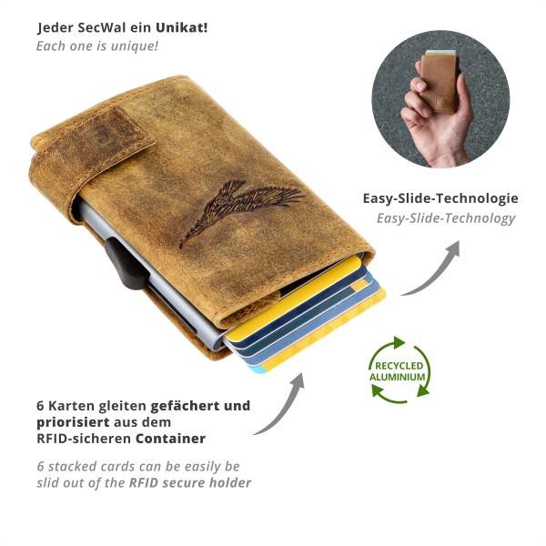 SecWal Kartenetui mit Münzfach Wiener Schachtel Geldbörse geprägt aus Leder Top Angebot