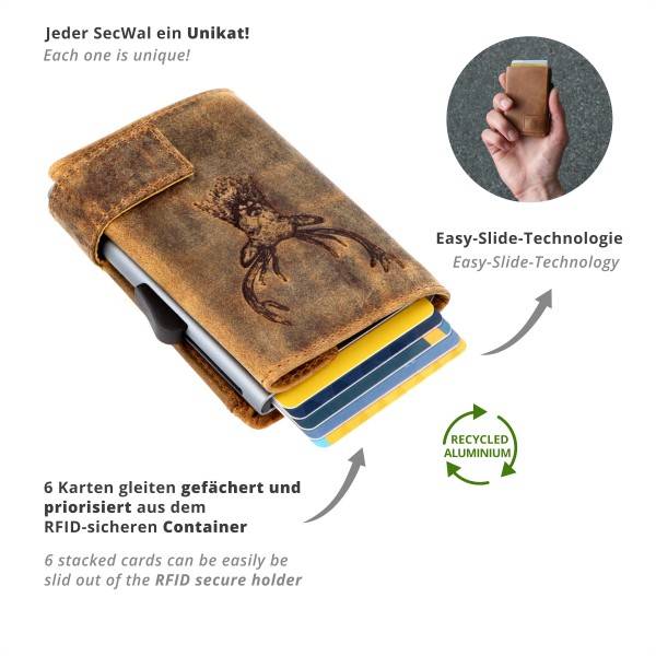 SecWal Kartenetui mit Münzfach Wiener Schachtel Geldbörse geprägt aus Leder Neueste Mode