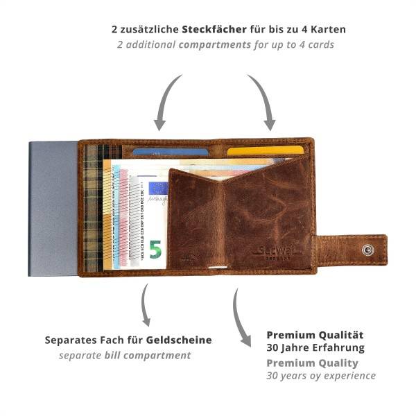 SecWal Kartenetui mit Münzfach Wiener Schachtel Geldbörse geprägt aus Leder Neueste Mode