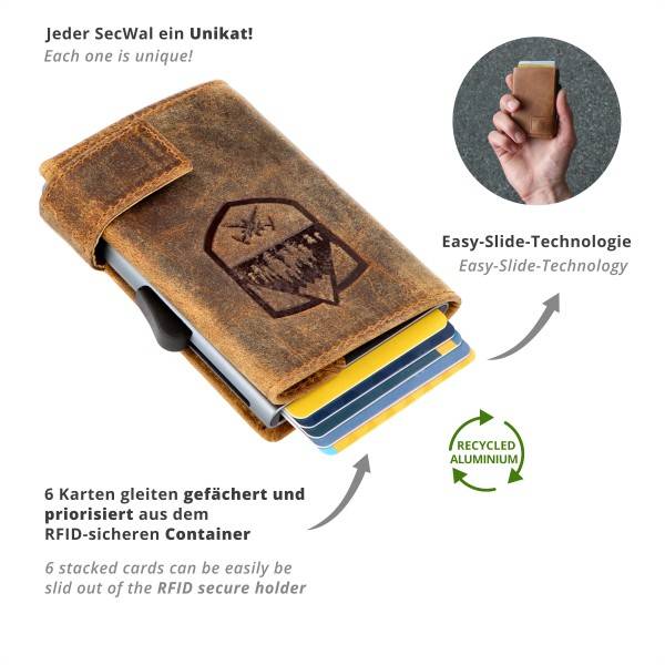 SecWal Kartenetui mit Münzfach Wiener Schachtel Geldbörse geprägt aus Leder Online Outlet