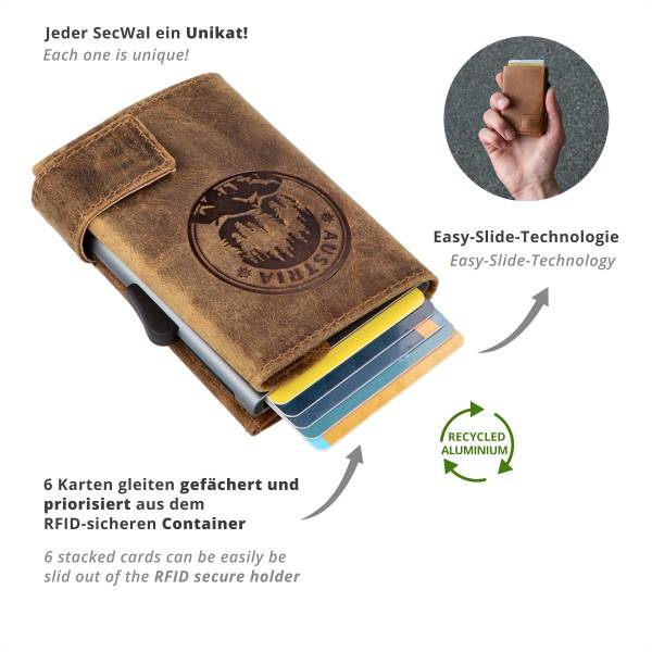 SecWal Kartenetui mit Münzfach Wiener Schachtel Geldbörse geprägt aus Leder Zeitlich begrenztes Angebot