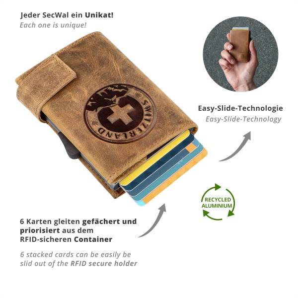 SecWal Kartenetui mit Münzfach Wiener Schachtel Geldbörse geprägt aus Leder Exklusive Angebote