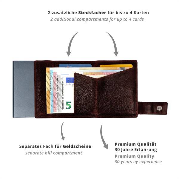 SecWal SecWal Kartenetui mit Münzfach Wiener Schachtel Blitzangebot
