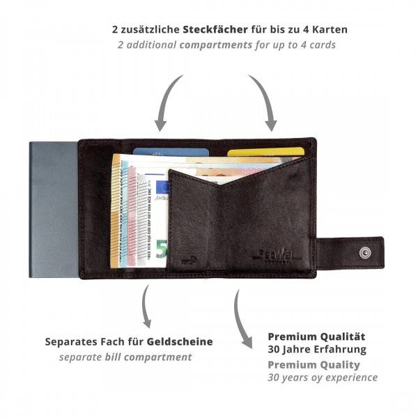 SecWal Kartenetui mit Münzfach Druckknopf Geldbörse aus Leder Saisonale Angebote