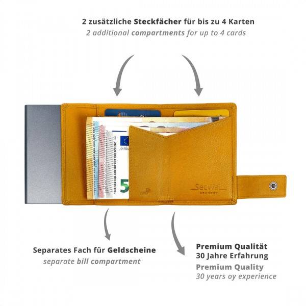 SecWal Kartenetui mit Münzfach Druckknopf Geldbörse aus Leder Tägliche Deals