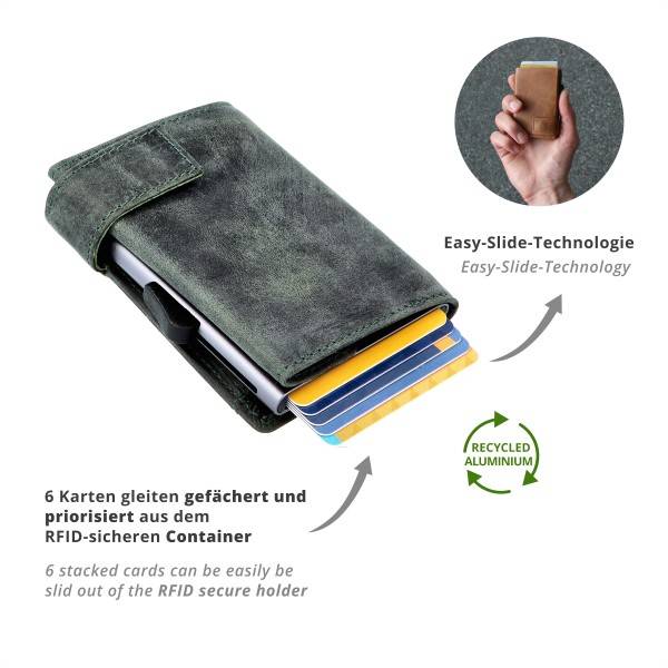 SecWal Kartenetui mit Münzfach Druckknopf Geldbörse aus Leder Super Sparpreis