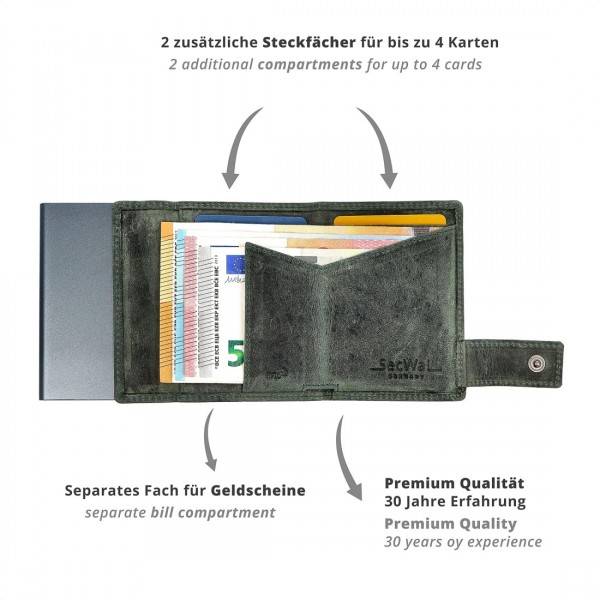 SecWal Kartenetui mit Münzfach Druckknopf Geldbörse aus Leder Super Sparpreis