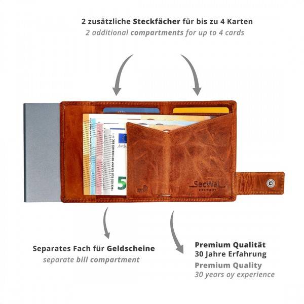 SecWal Kartenetui mit Münzfach Druckknopf Geldbörse aus Leder Letzte 3 Tage