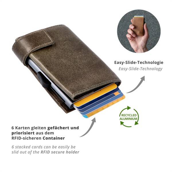 SecWal Kartenetui mit Münzfach Druckknopf Geldbörse aus Leder JETZT KAUFEN