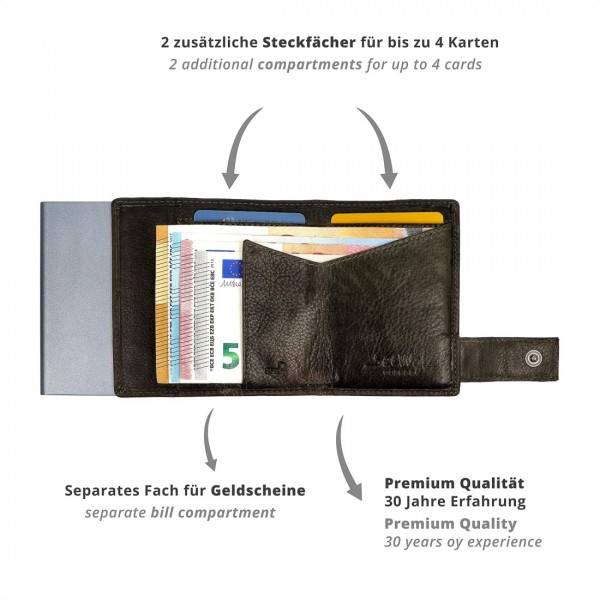 SecWal Kartenetui mit Münzfach Druckknopf Geldbörse aus Leder JETZT KAUFEN