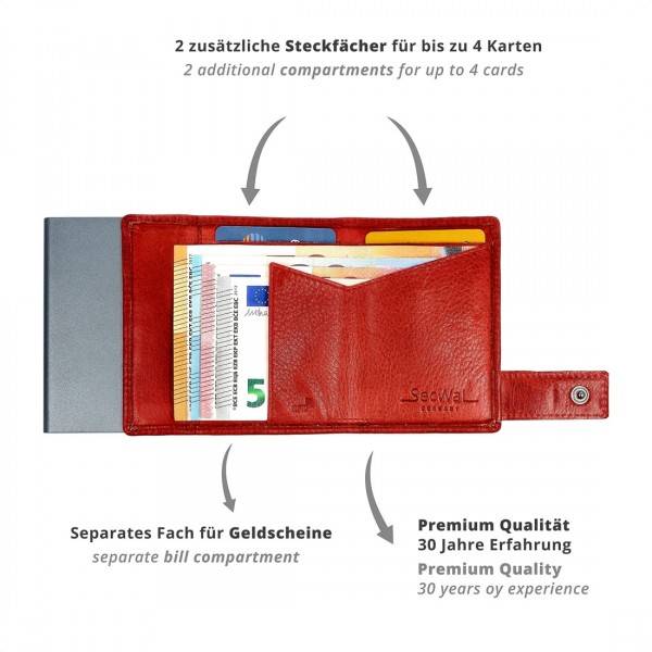 SecWal Kartenetui mit Münzfach Druckknopf Geldbörse aus Leder Neueste Stile