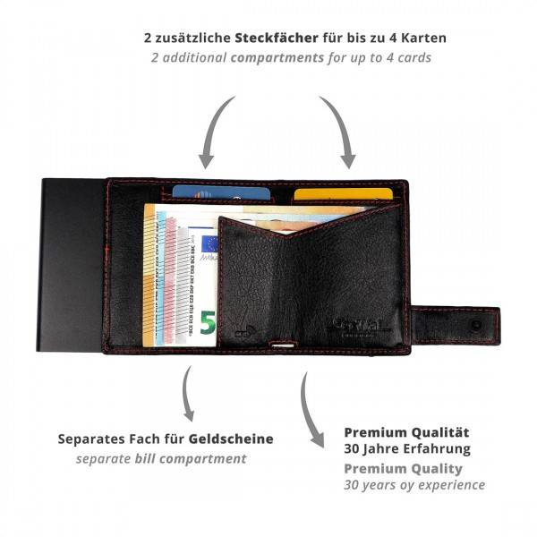 SecWal Kartenetui mit Münzfach Druckknopf Geldbörse aus Leder Bis zu 50% Rabatt