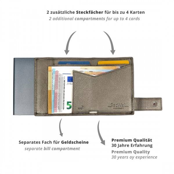 SecWal Kartenetui mit Münzfach Druckknopf Geldbörse aus Leder Sonderangebot der Fabrik