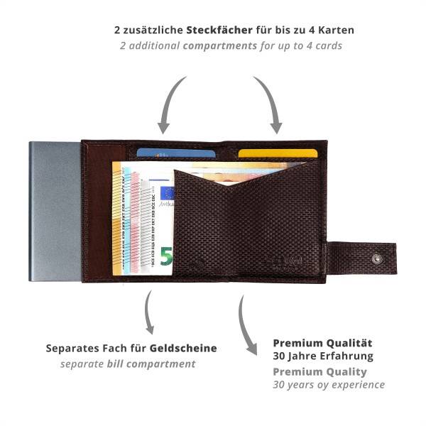 SecWal Kartenetui mit Münzfach Reißverschluss Geldbörse aus Leder Black Friday
